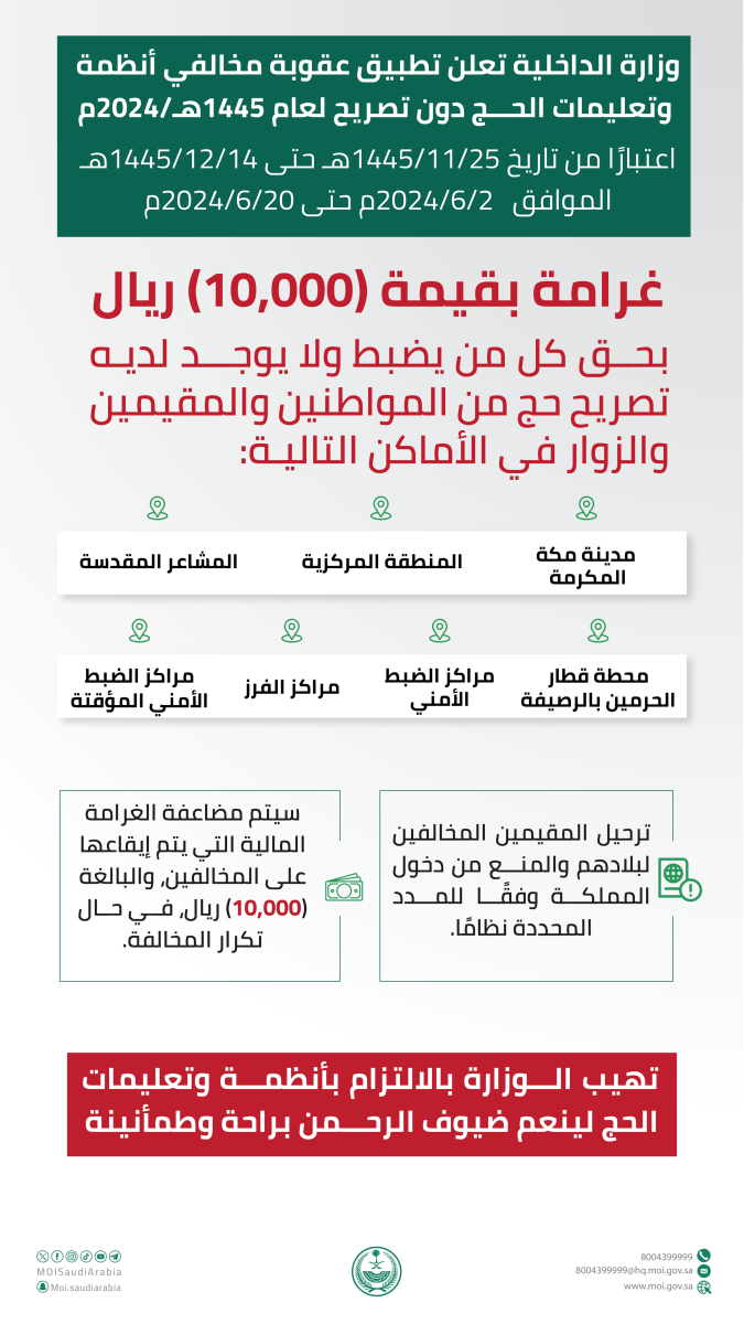 الداخلية السعودية تحذر من عقوبات مخالفة تصاريح الحجاج للمقيمين