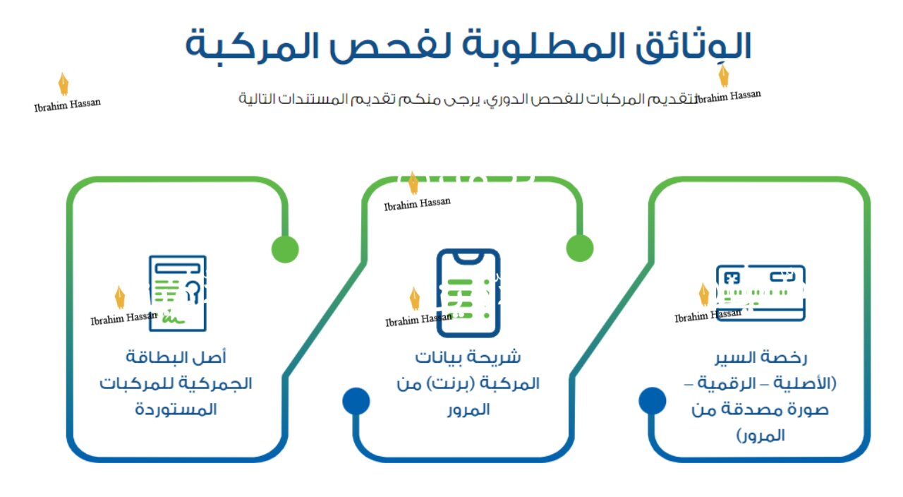 الأوراق المطلوبة للفحص الدوري