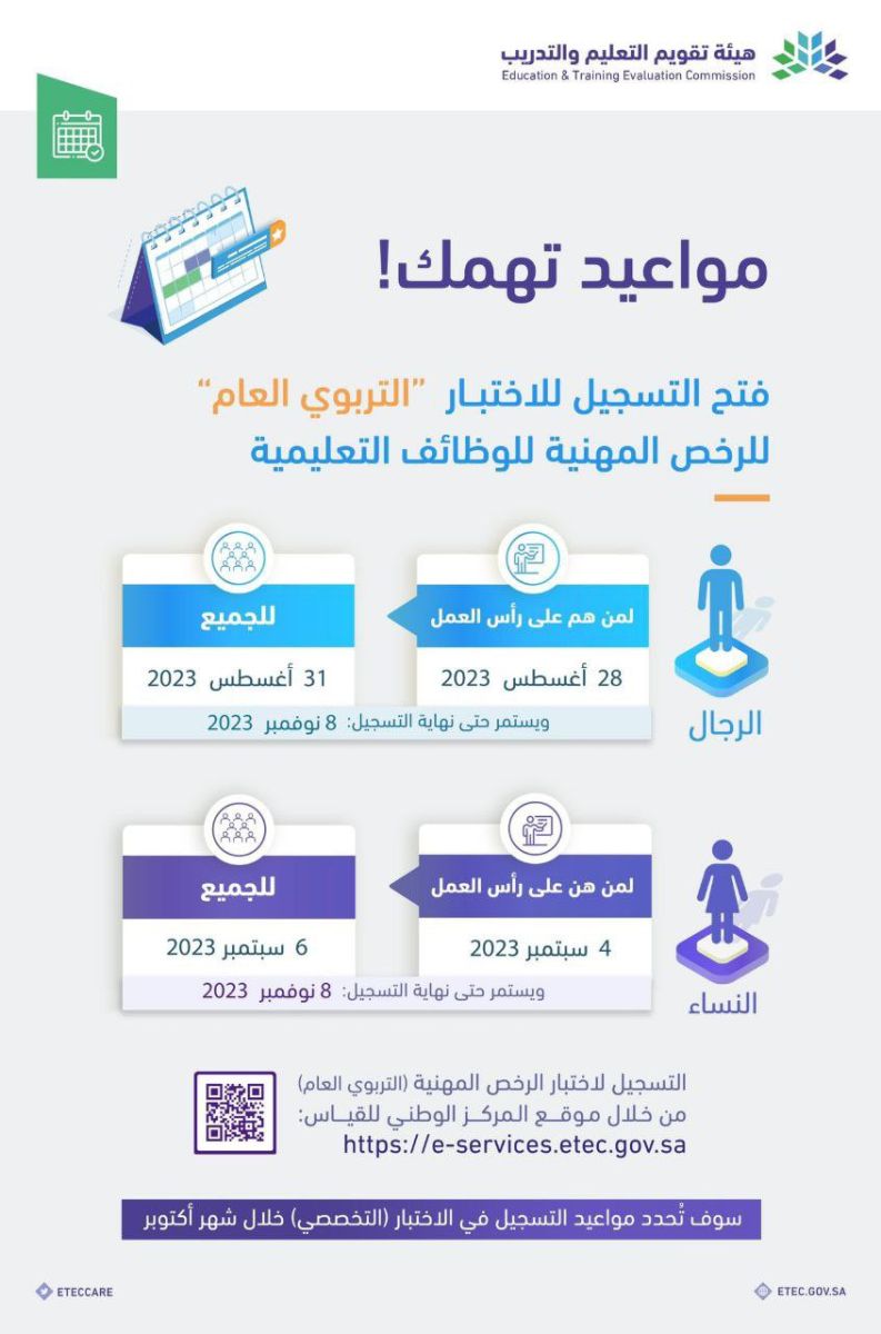 خطوات التسجيل في اختبار الرخصة المهنية 1445 والشروط المطلوبة