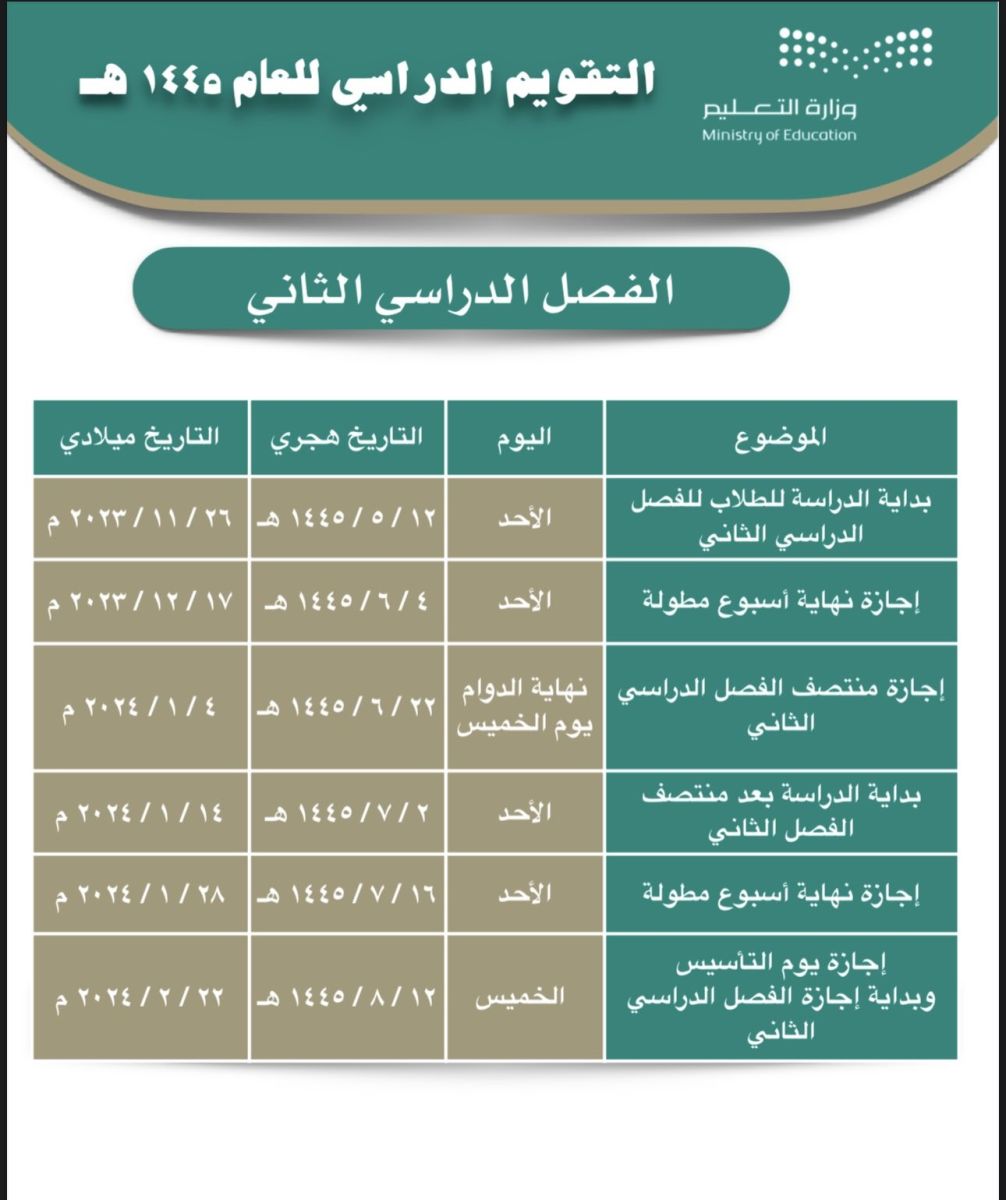 اختبارات الفصل الدراسي الثاني 1445 - 2024