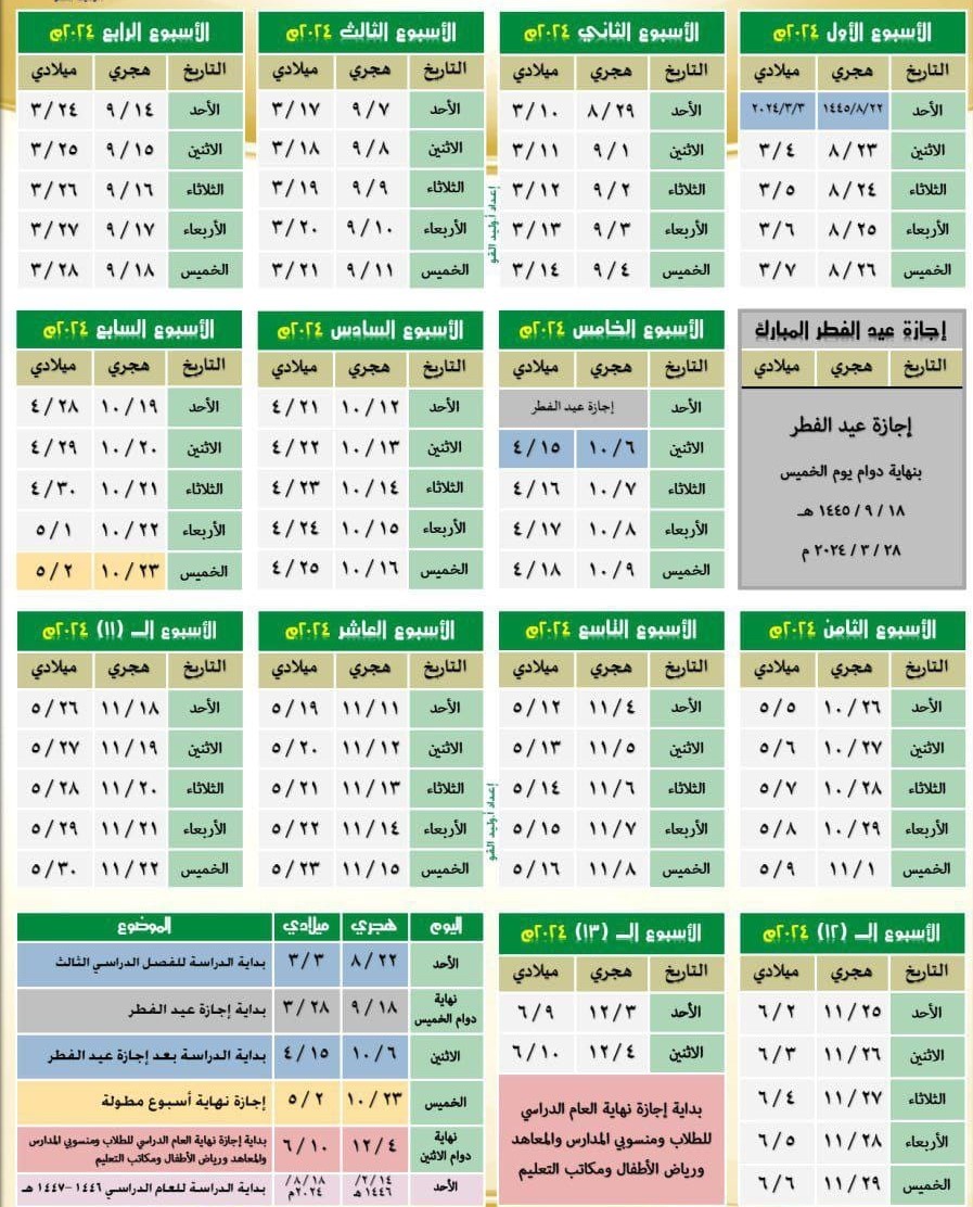 جدول الفصل الدراسي الثالث 2024