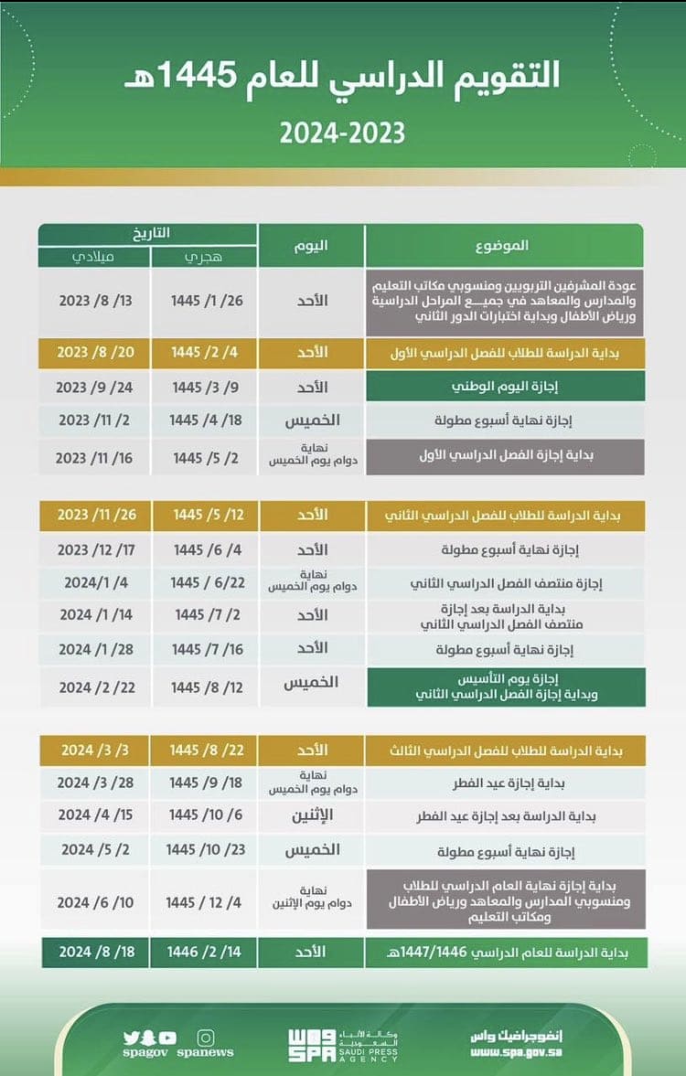 التقويم الدراسي 1445