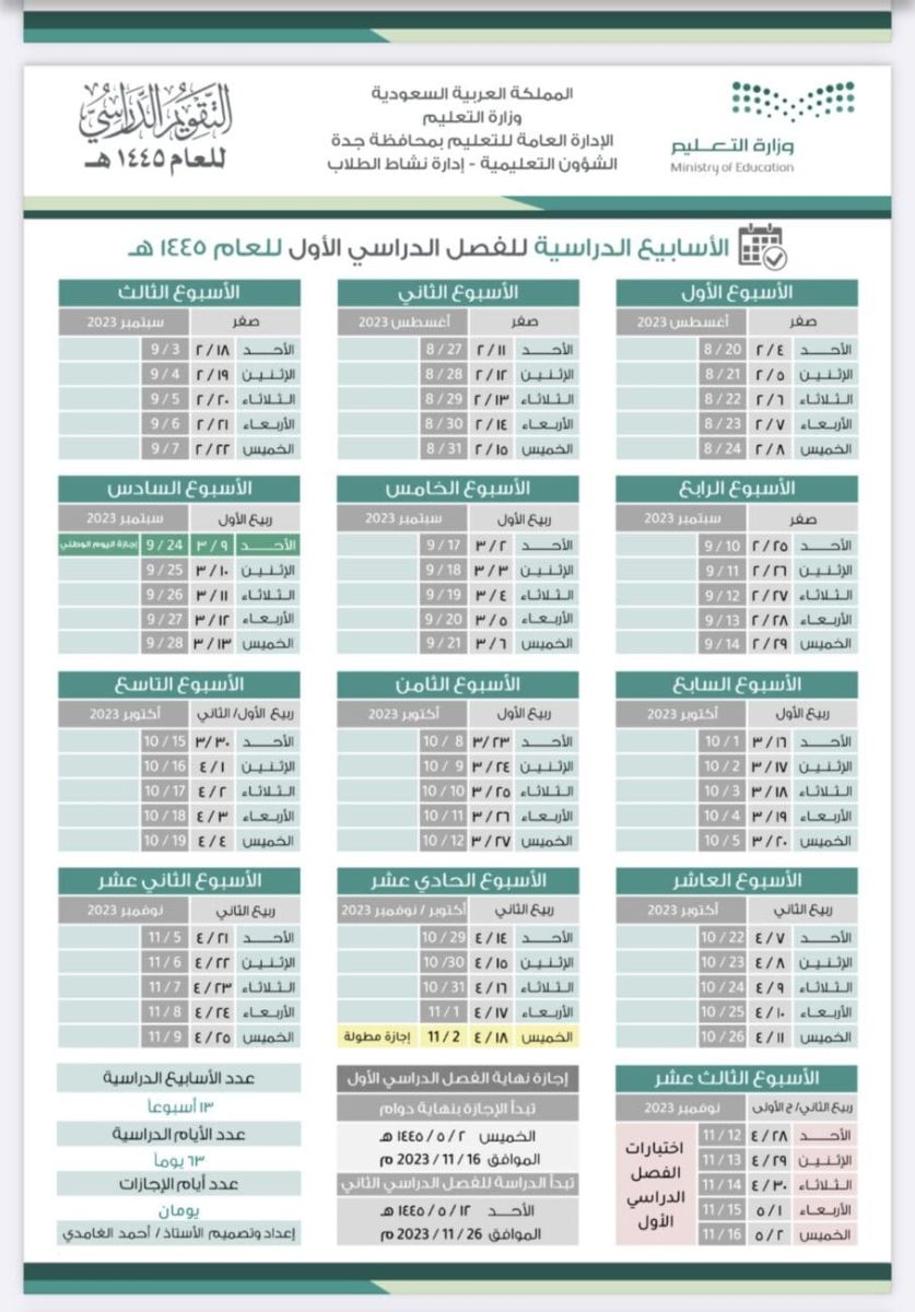 موعد الاختبارات النهائية 1445