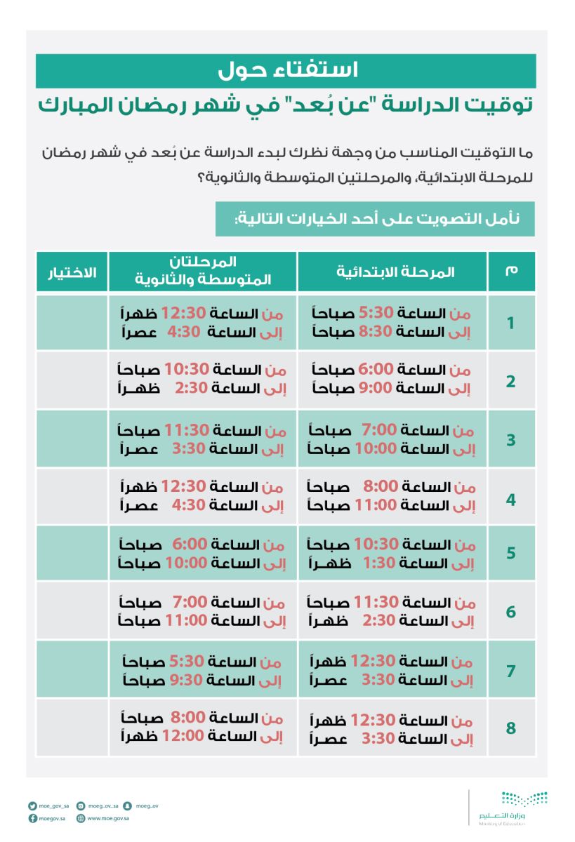 موعد دوام الطلبة في رمضان 1445