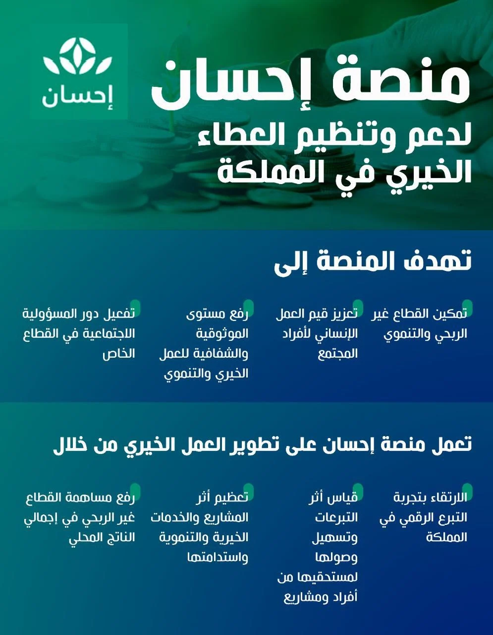 الأوراق المطلوبة للتسجيل في إحسان كمستفيد