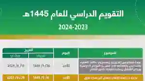 موعد الإجازات المطوّلة في الفصل الدراسي الثالث 1445