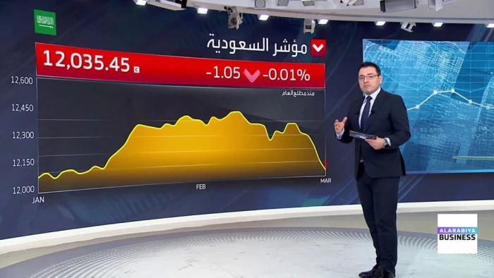 إعلان مخيب للآمال عن نتائج سابك