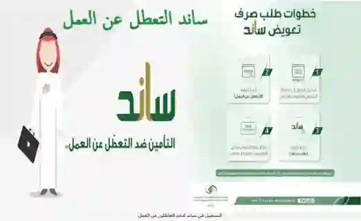 السعودية تعلن عن راتب شهري للعاطلين عن العمل 