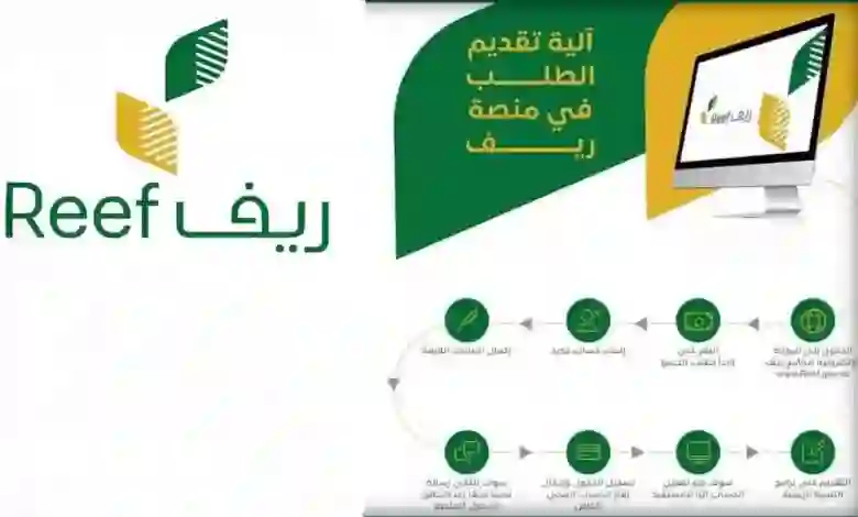 شروط الحصول على دعم ريف للعاطلين