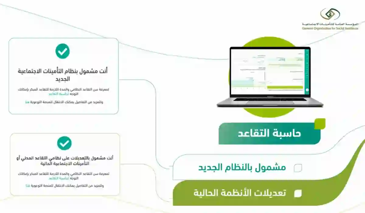 حاسبة التقاعد المبكر الجديدة في السعودية