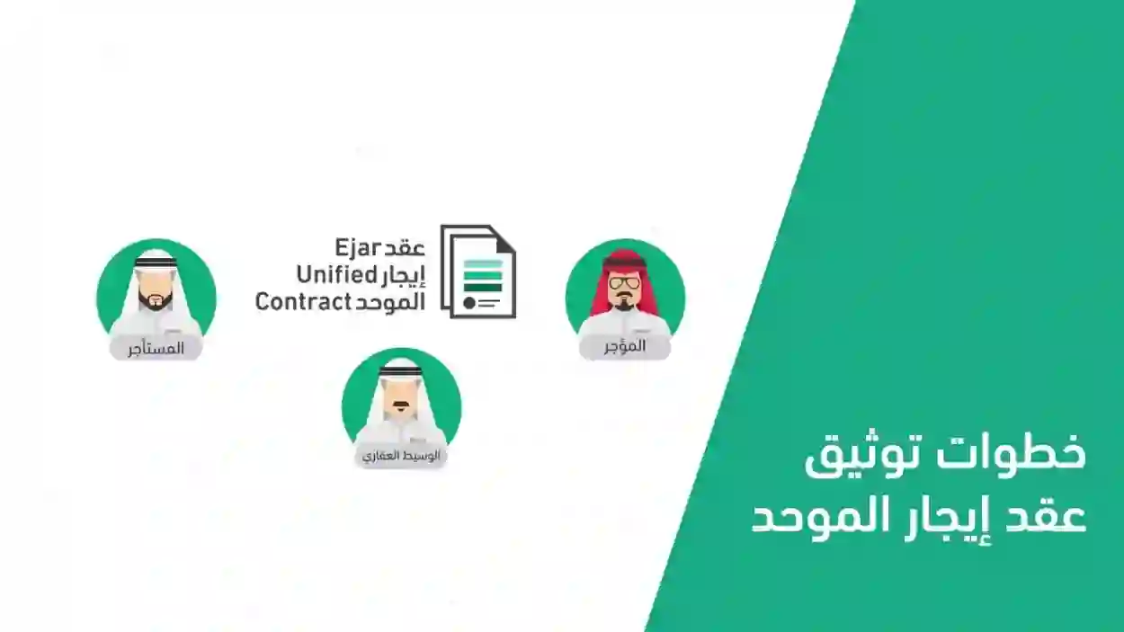 إعلان عاجل من منصة إيجار لكل المستأجرين ،منصة إيجار لكل المستأجرين 