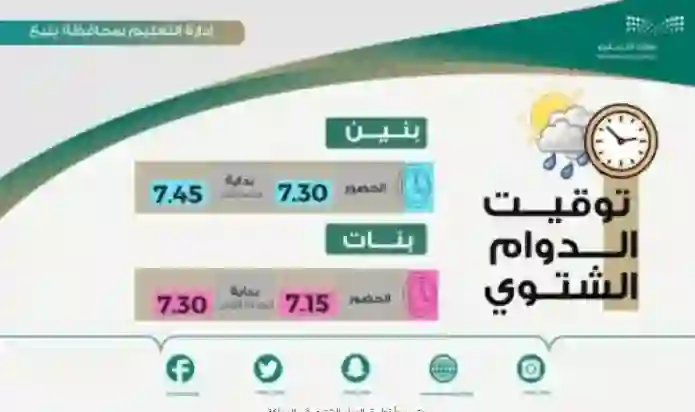 تاريخ بداية توقيت الدوام الشتوي في مدارس السعودية