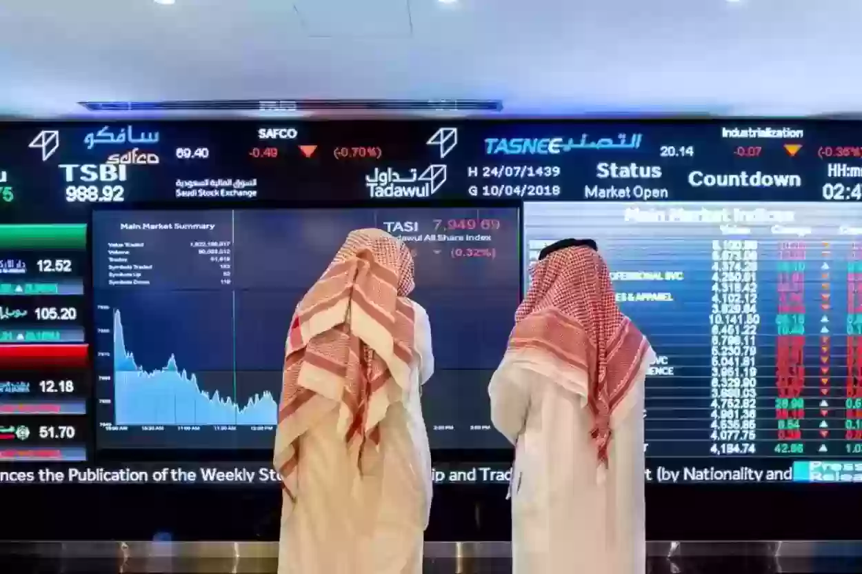 الأسهم السعودية الأكثر ربحية في نوفمبر 2024