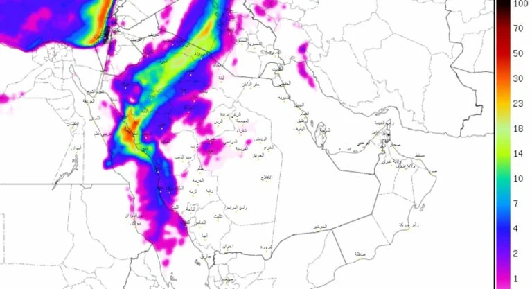 الحصيني يحذر من خطر كبير 