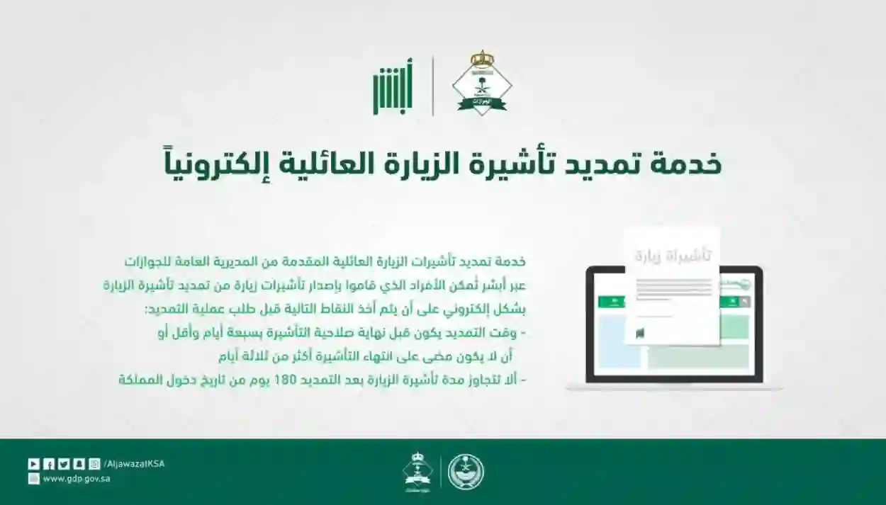 خطوات ورسوم تمديد الزيارة العائلية المتعددة 