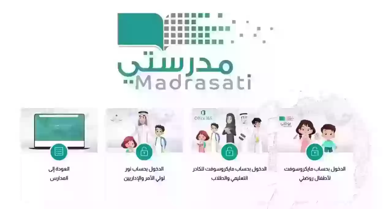 منصة مدرستي school.madrasati.sa  الصفحة الرئيسية لحل الواجبات في رمضان 1445