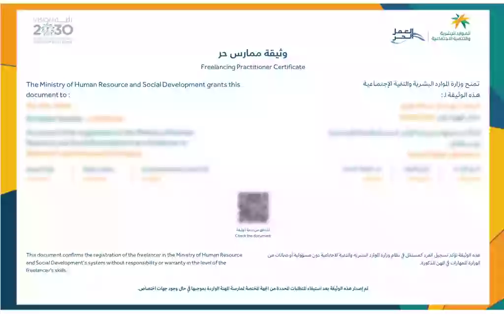  ممنوعون من استخراج وثيقة العمل الحر