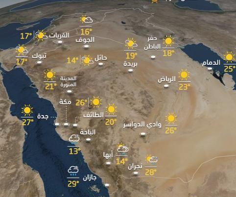 حالة الطقس ودرجات الحرارة والرطوبة واحتمالية سقوط الأمطار على مدن السعودية اليوم الاحد 15/10/2023 