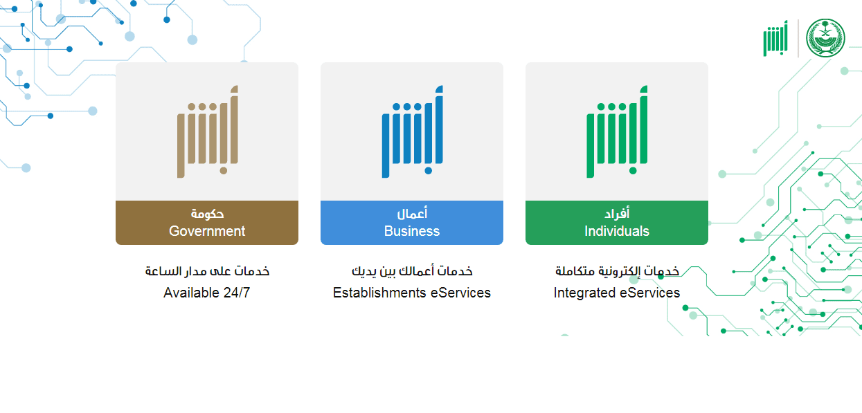 تاريخ انتهاء رخصة السيارة