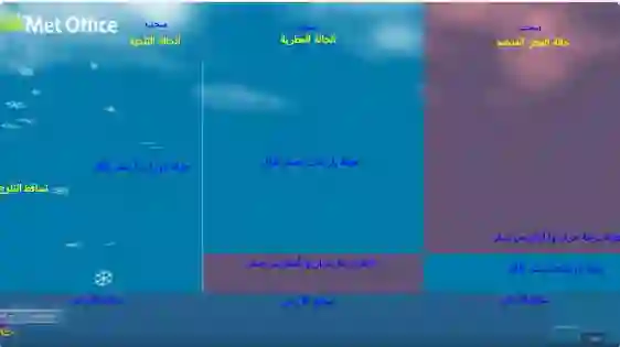 المسند يحذر من المطر المتجمد يسبب أضرار خطيرة 