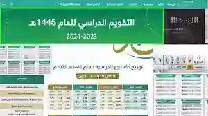 موعد الاختبارات النهائية الفصل الدراسي الثالث 1445