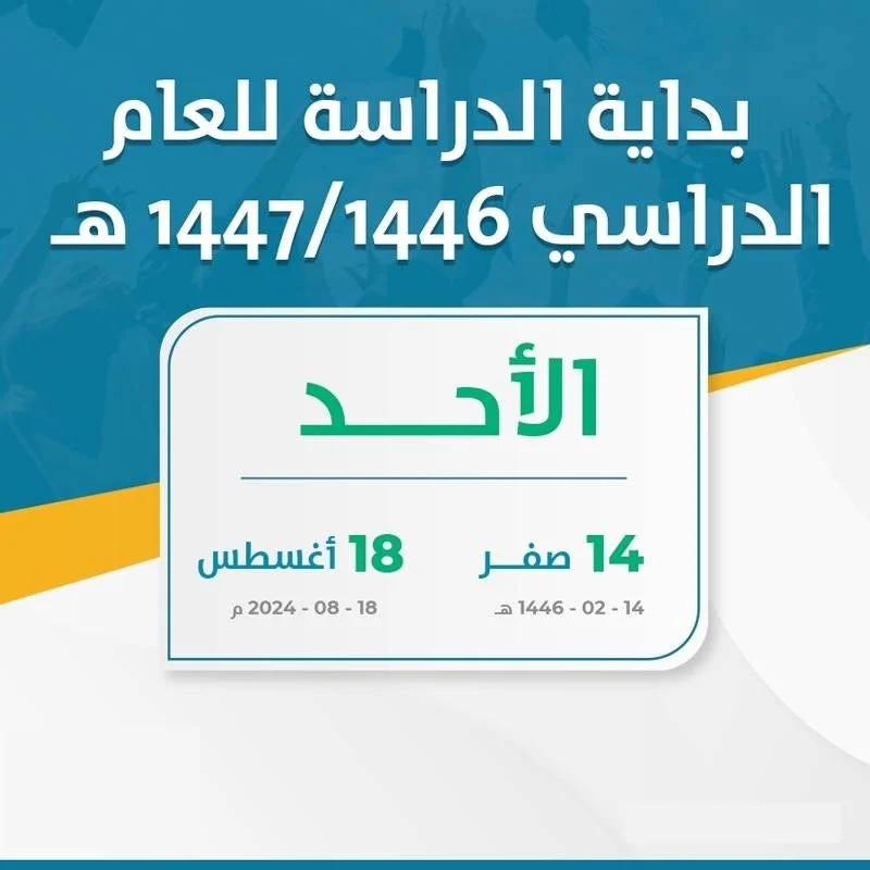 العودة للمدارس في السعودية 1446