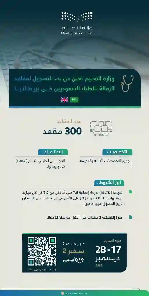 التسجيل في برنامج الزمالة البريطانية من السعودية