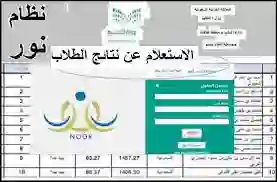 رابط الاستعلام عن نتائج الفصل الدراسي الثالث 1445 عبر نظام نور