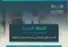 موعد التقديم للمراحل الابتدائية ورياض الأطفال 1446 ورابط التسجيل