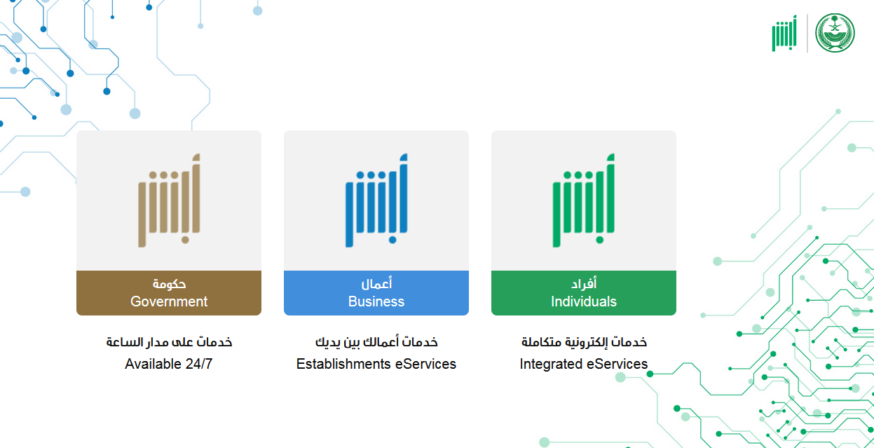 تعديل اسم الفخذ في الأحوال المدنية