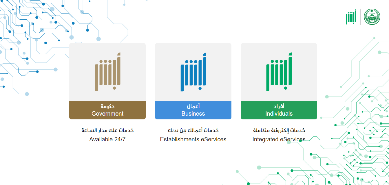 شروط الزواج من اجنبية مقيمة